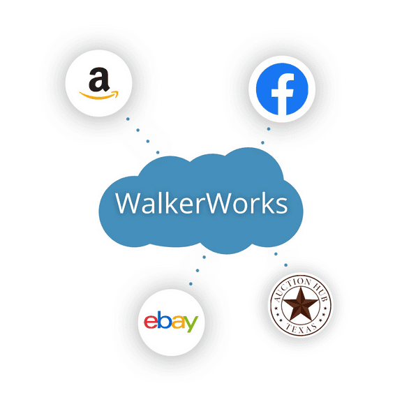 WALKERWORKS & GARLAND HOME CENTER RETAIL STORE LIQUIDATION Auction