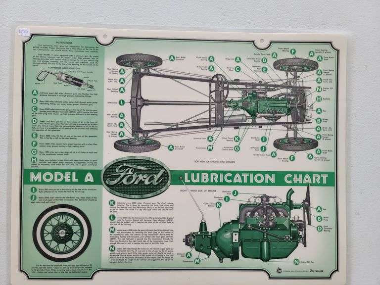 Model A Ford Lubrication Chart Spankys Freedom Car Auctions