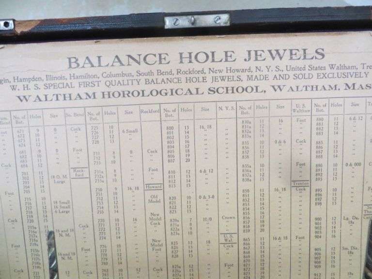 Balance hole Jewels Lambrecht Auction, Inc.