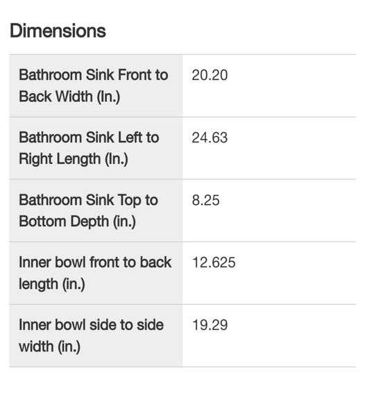 Glacier Bay Shelburne 20.20 in. Pedestal Sink Basin in White