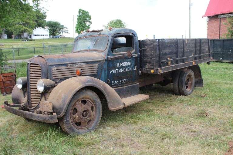 Absolute Auction for the Estate of Robert Meyer - Pulaski VA