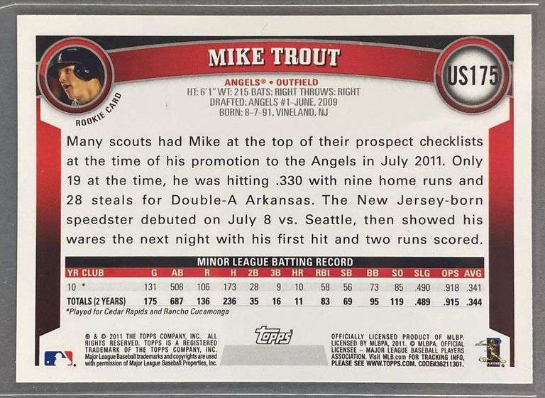 2011 Topps Traded Mike Trout US175 Rookie Matthew Bullock Auctioneers