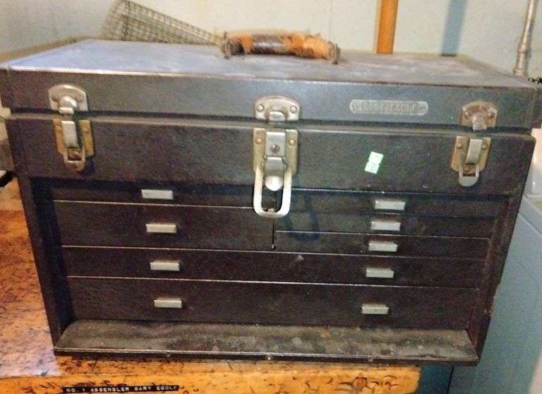 Kennedy tool box and contents Metzger Property Services LLC