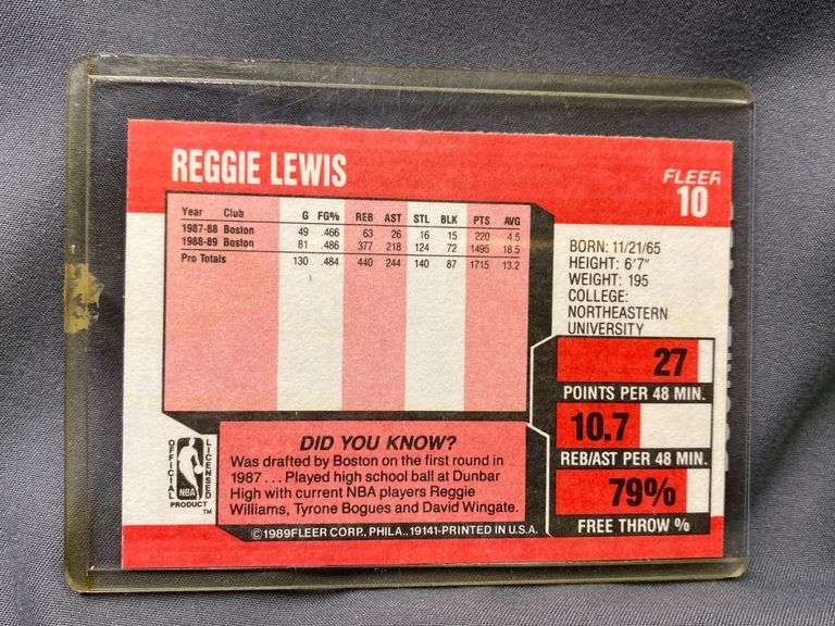 (4) Basketball cards including Dikembe Mutombo, Mitch Richmond rookie