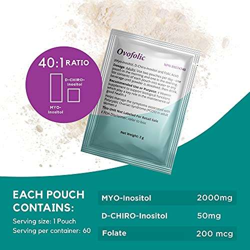 Ovofolic PCOS Supplement for Women, with MyoInositol & DChiro