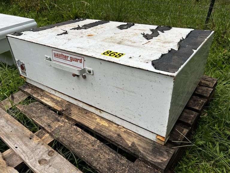 Weather Guardian Pack Rat Simplified