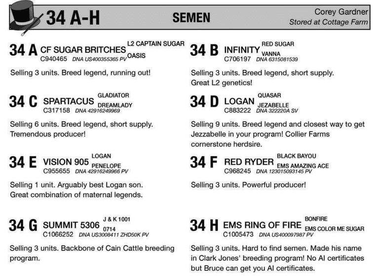 SEMEN PACKAGE: INFINITY