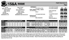 PAIR: RISQUE