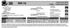 BRED HEIFER: RHR 118