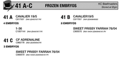 EMBRYO PACKAGE: CAVALIER x 1-36