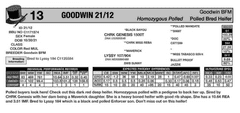 BRED HEIFER: GOODWIN 21/12