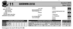 OPEN HEIFER: GOODWIN 22/33