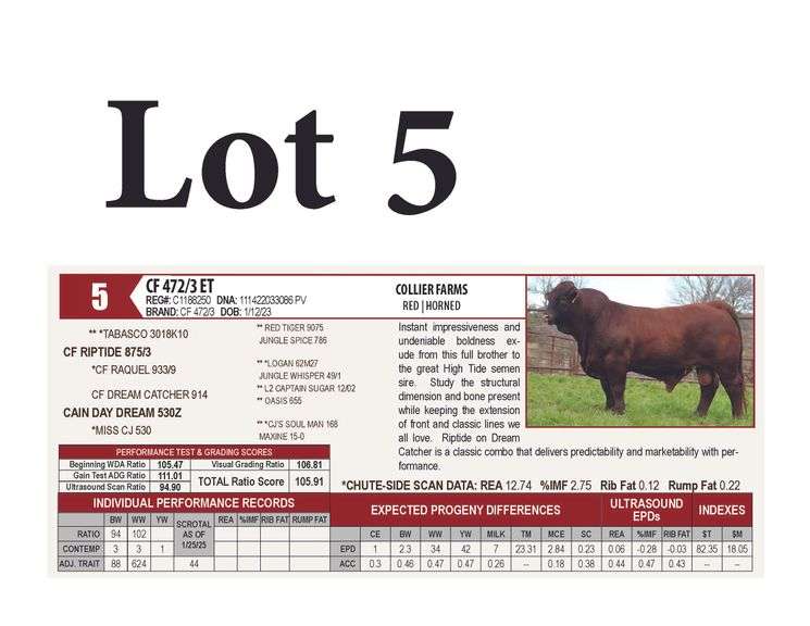 CF 472/3 ET