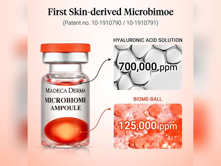 MadecaDerma SkinDerived Microbiome Ampoule,AgeAway Serum with Skin