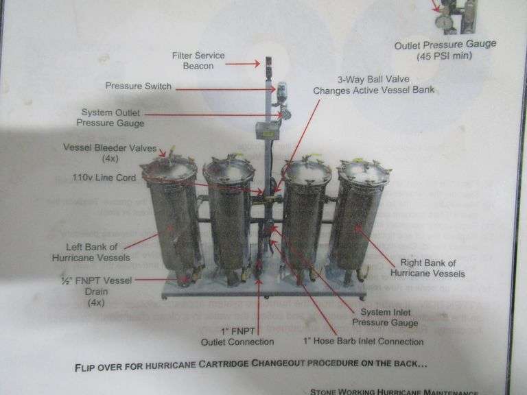 EBBCO PACKAGE FILTRATION SYSTEM, S/N 14267 WITH (4) EBBCO MEDIUM
