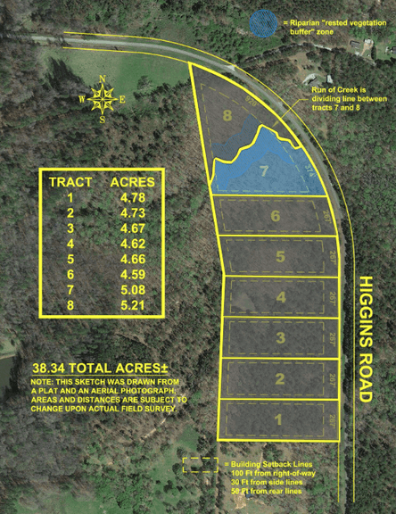 5.08 +/- Acres