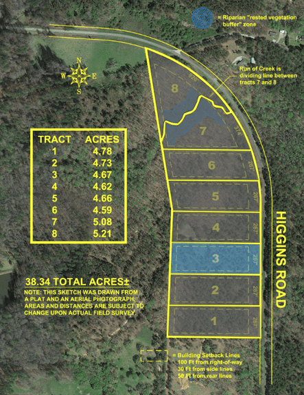 4.67 +/- Acres