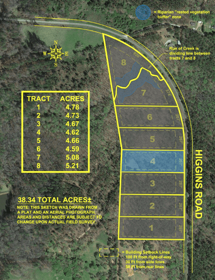 4.62 +/- Acres