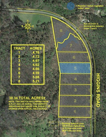 4.66 +/- Acres