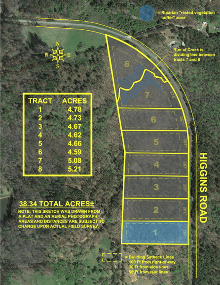 4.78 +/- Acres